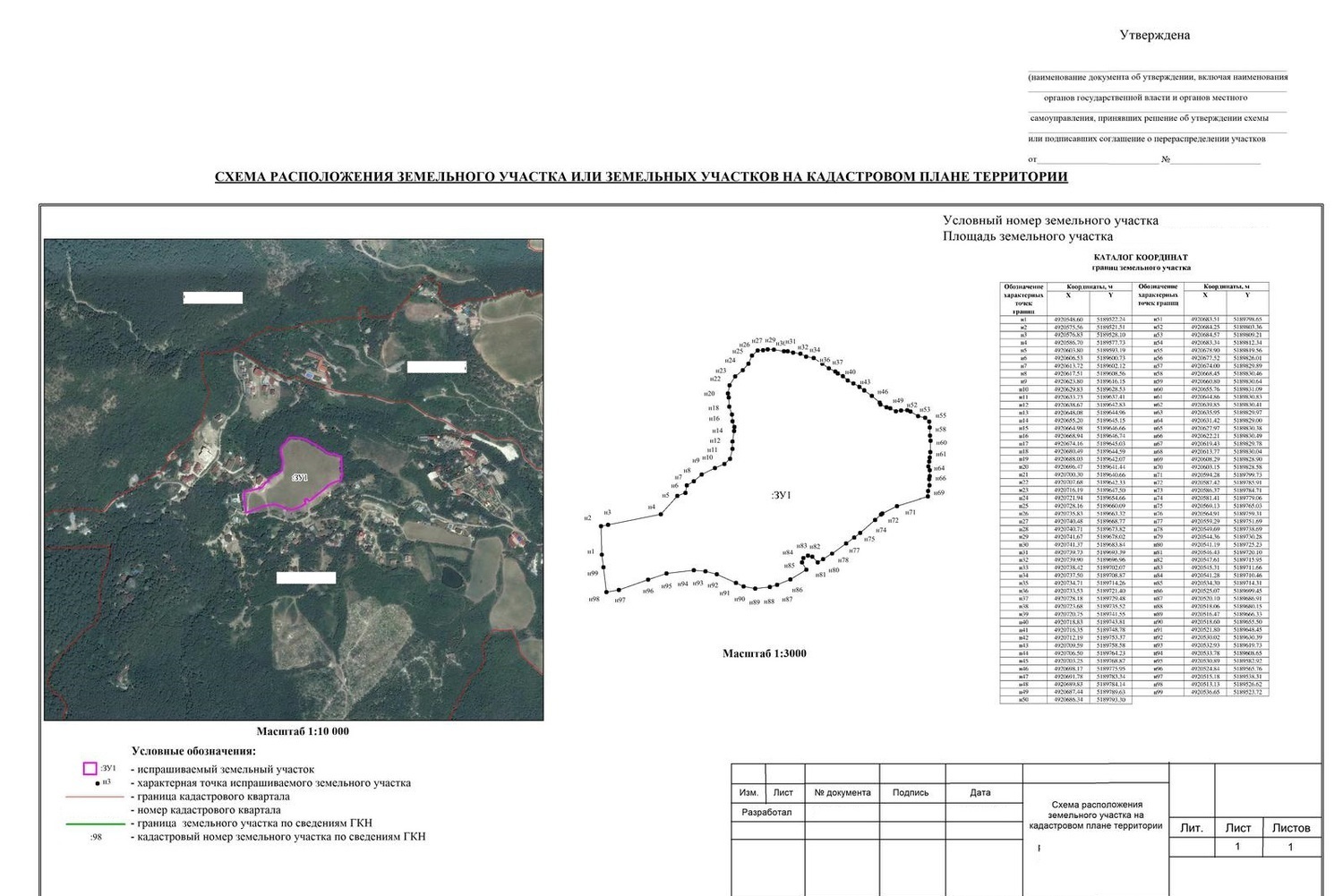 Схема расположения земельного участка на кадастровом плане территории
